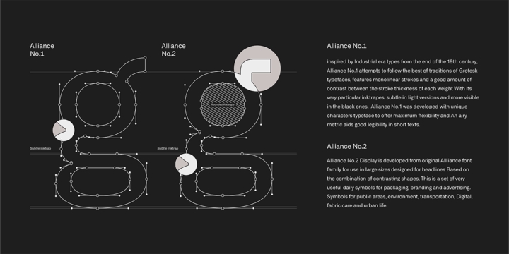 Ejemplo de fuente Alliance No 2 Black Italic